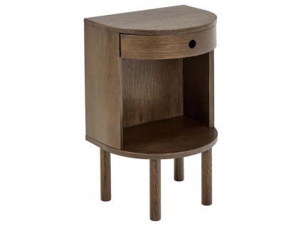 8F958C2E 1D2E 4489 97DD 9F376E09E0E5