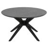 Okrúhly konferenčný stolík Duncan - čierna