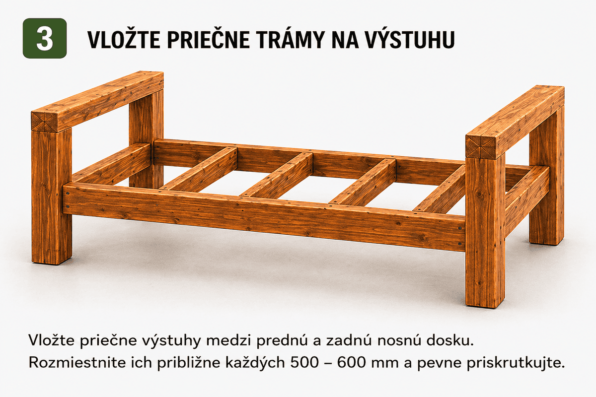 Krok 3 výroby drevenej záhradnej sedačky, vloženie priečnych výstuh medzi prednú a zadnú nosnú dosku