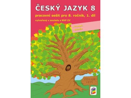 Český jazyk 8 1. díl Pracovní sešit  Český jazyk 8 1. díl Pracovní sešit