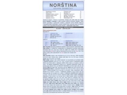 Norština - souhrn gramatiky  Norština - souhrn gramatiky   -  Klára Winklerová