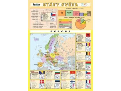 Státy světa  Státy světa