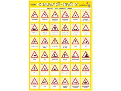 Dopravní značky  Dopravní značky   -  Petr Kupka