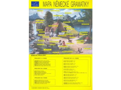 Mapa německé gramatiky  Mapa německé gramatiky