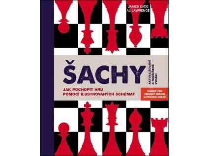 Šachy  Šachy - James Eade