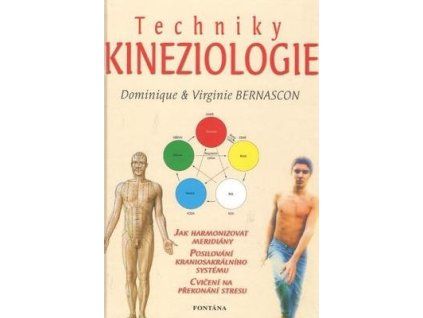 Techniky kineziologie  Techniky kineziologie - Dominique & Viginie Bernascon