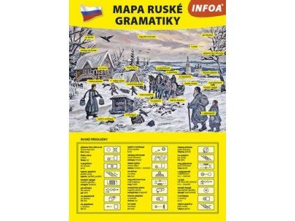 Mapa ruské gramatiky  Mapa ruské gramatiky - Gary Crabbe