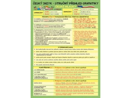 Český jazyk – Stručný přehled gramatiky  Český jazyk – Stručný přehled gramatiky   -  Eva Schneiderová