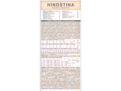 Hindština: souhrn gramatiky  Hindština: souhrn gramatiky   -  Svetislav Kostić