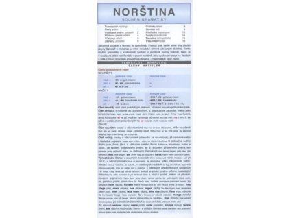 Norština - souhrn gramatiky  Norština - souhrn gramatiky   -  Klára Winklerová