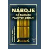 Náboje do ručních palných zbraní  Náboje do ručních palných zbraní - Václav Malimánek
