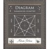 Diagram  Diagram   -  Adam Tetlow