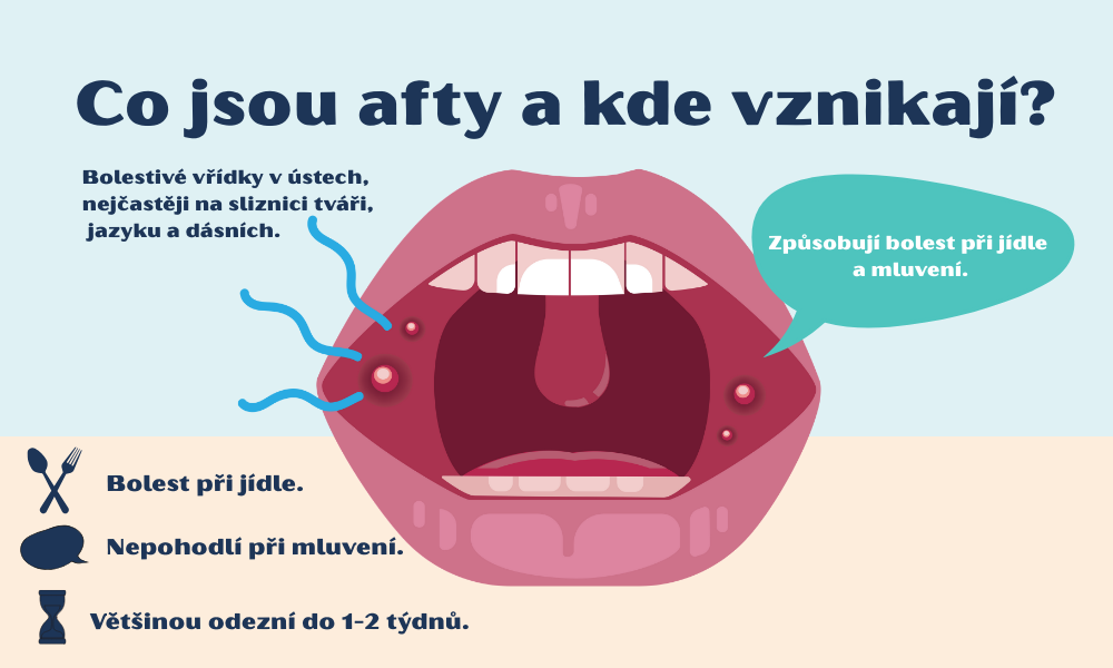 co-jsou-afty-v-puse-a-kde-vznikaji