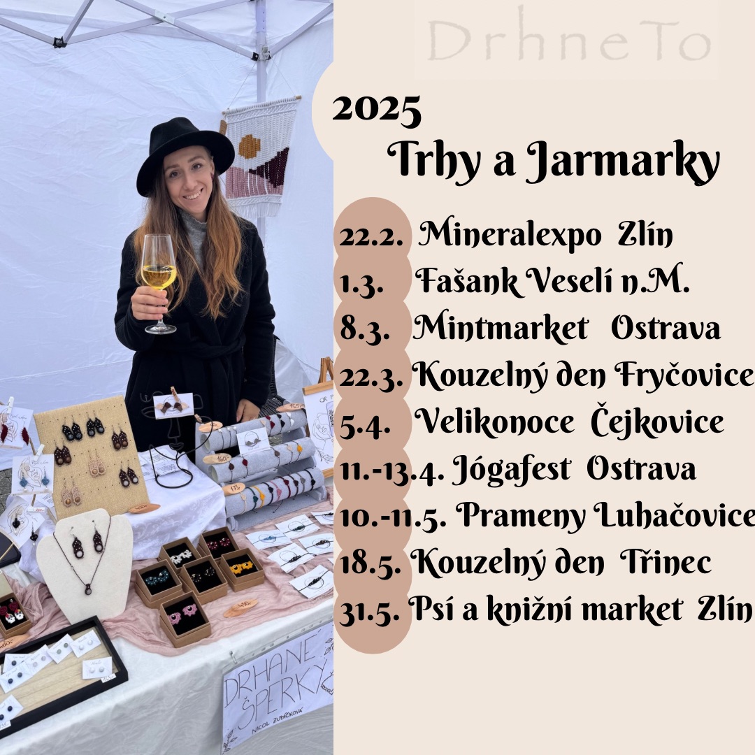 Trhy 2025