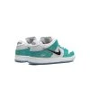 Nike SB Dunk Low April Skateboards (3)