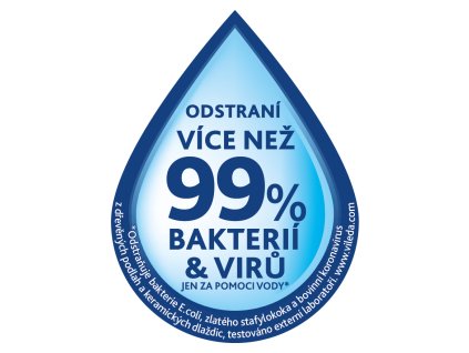 vileda-kapka-viry-cz