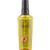 855202-schwarzkopf-gliss-after-sun-vlaso