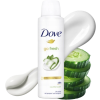dove uhorka