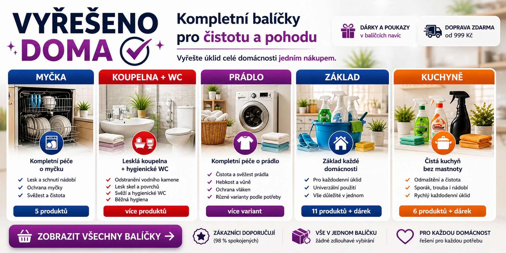 Kompletní balíčky pro čistotu domácnosti – kuchyně, koupelna, WC, prádlo a myčka