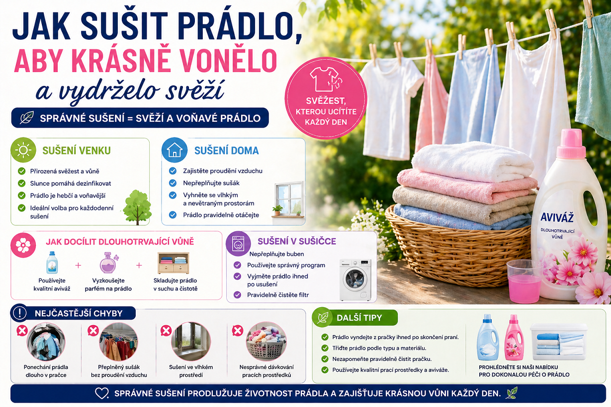 Jak sušit prádlo, aby krásně vonělo a vydrželo svěží