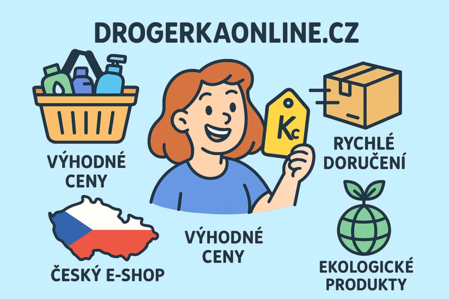 Propagace eshopu