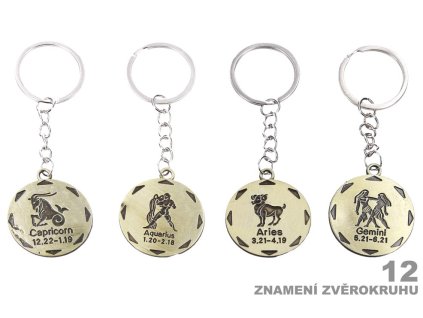 Wiky Kľúčenka W016519 guľatá - Zodiac