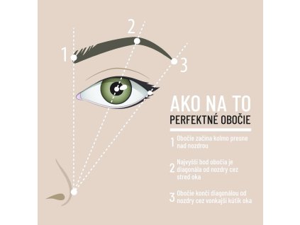 Refectocil zesvětlovací pasta na obočie blond 15 ml