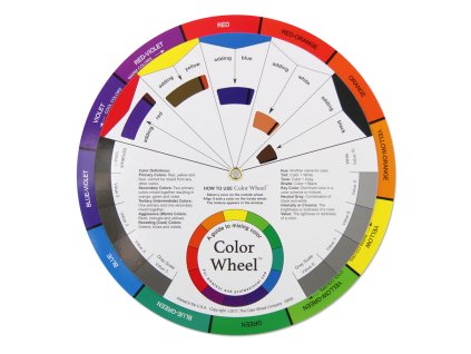 Moyra Farebná paleta - Colour wheel