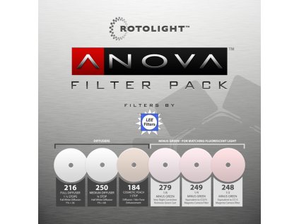 56939 rotolight replacement filter pack for anova pro