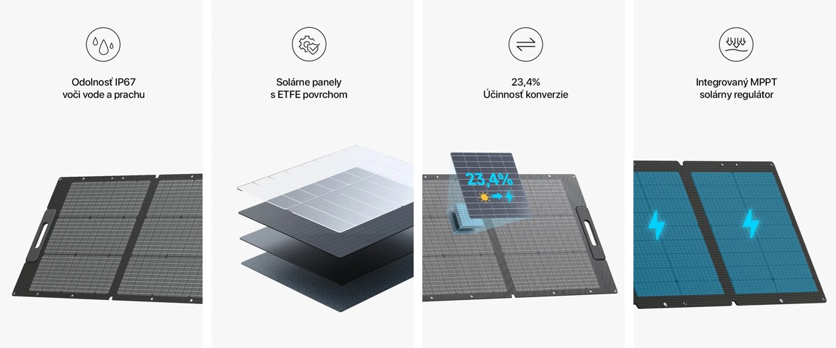 Bluetti 100 W solárny panel