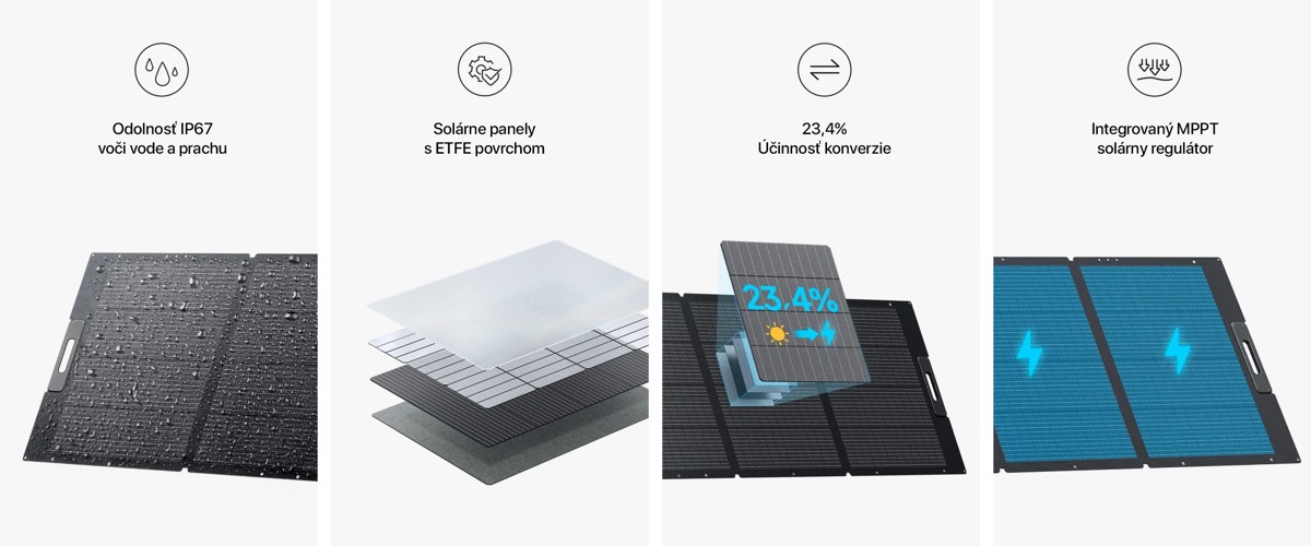 Bluetti 350 W solárny panel