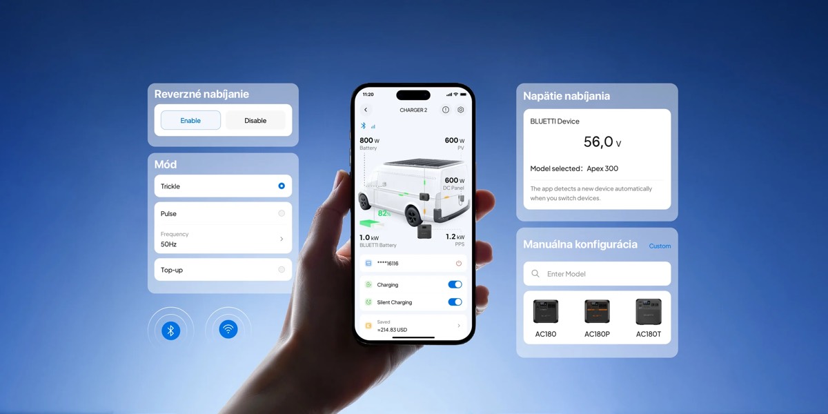 Bluetti BL Charger 2 alternátorová a solárna nabíjačka pre prenosné stanice