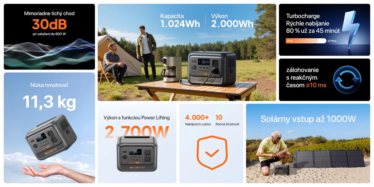 Bluetti Premium 100 V2 prenosná nabíjacia stanica 2000 W, 1024 Wh
