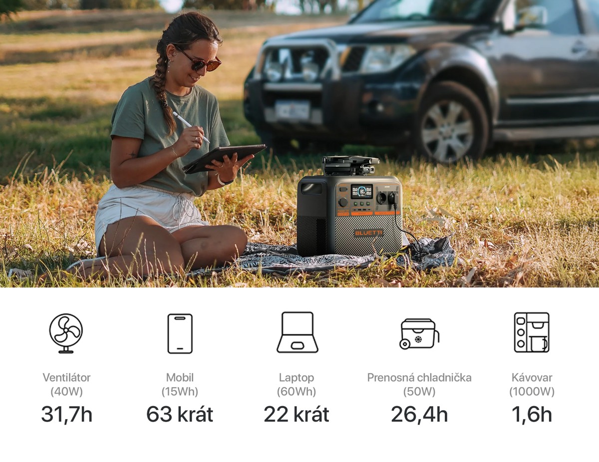 Bluetti Premium 200 V2 prenosná nabíjacia stanica 2700 W, 2073,6 Wh