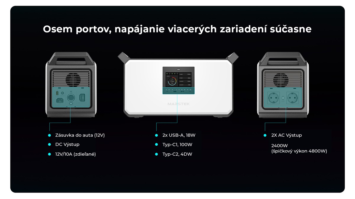 Marstek M1200 prenosná nabíjacia stanica 1800 W, 1030 Wh