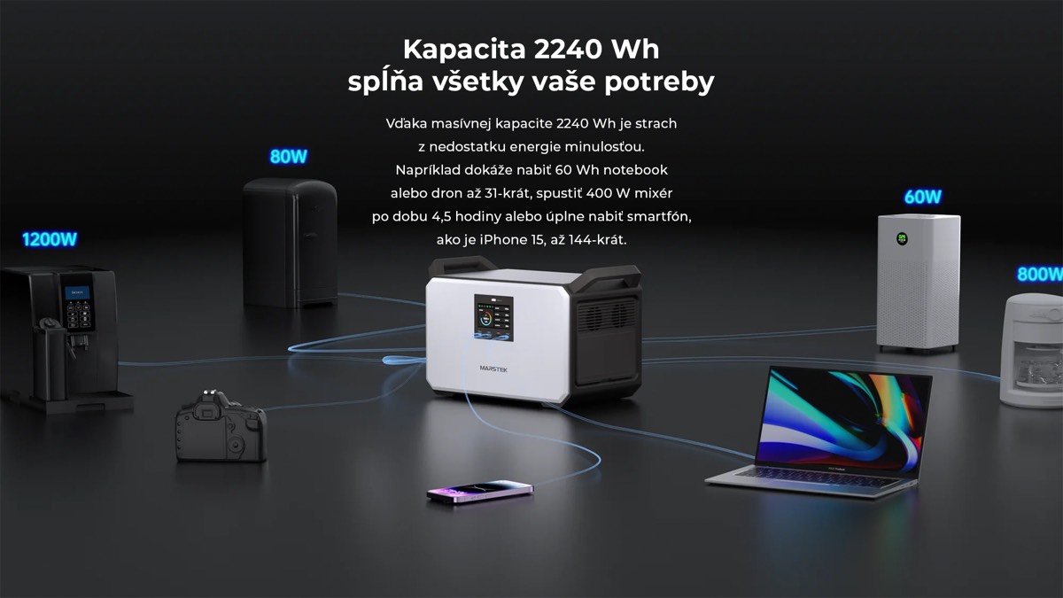 Marstek M2200 prenosná nabíjacia stanica 2400 W, 2240 Wh