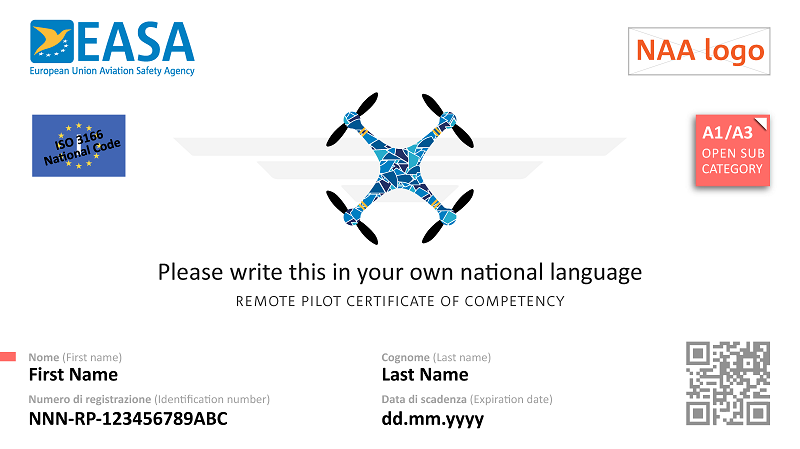 Prehľad skúšok a certifikácie pilotov dronov