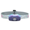 pictureprovider.aspx?z=300&path=ZZ9928%2F5 d%C4%9Btsk%C3%A1%20%C4%8Delovka%20Ledlenser%20Kidled%204R%20%20duhov%C3%A1