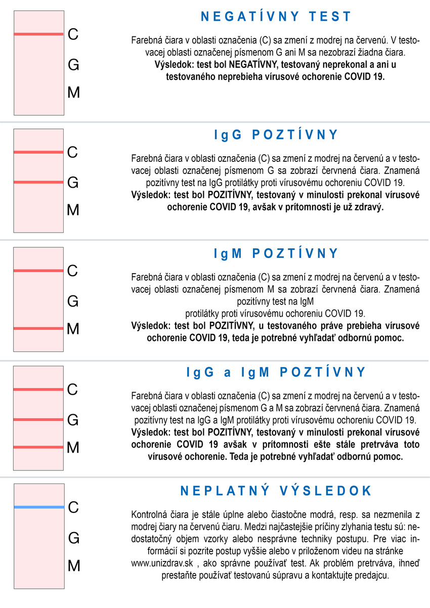 tabuľka covid návod stránka.jpg