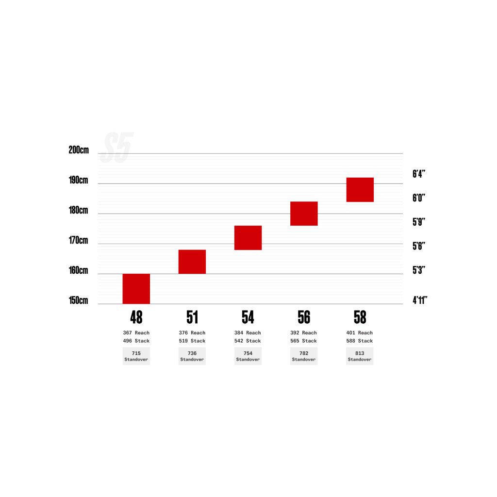 Snímek obrazovky 2025 08 01 102040