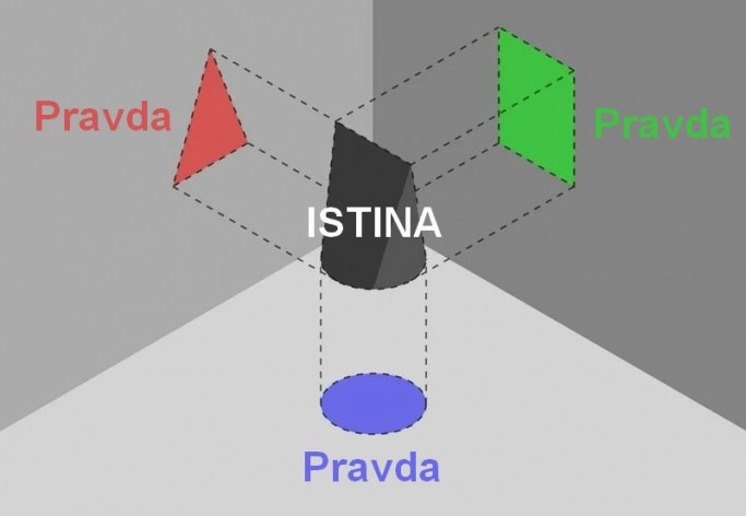 KSB, DVTŘ, romány, tabulky 2