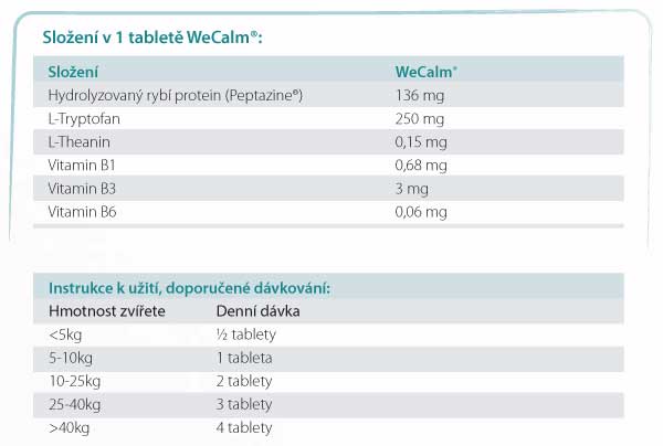 Složení---WeCalm