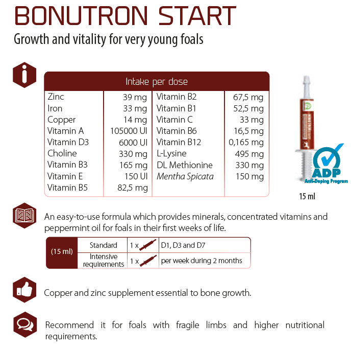 Bonutron Start – doplňující obrázek z původního popisu produktu