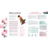 WeConfort popis2
