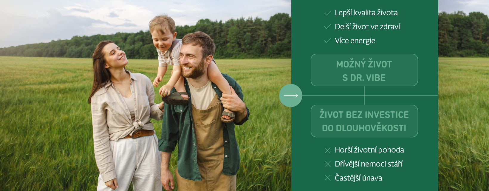 Rodina žijící zdravý a spokojený život díky produktům Dr.VIBE pro dlouhověkost, zdraví a vitalitu. Investujte do prevence a zpomalte stárnutí.