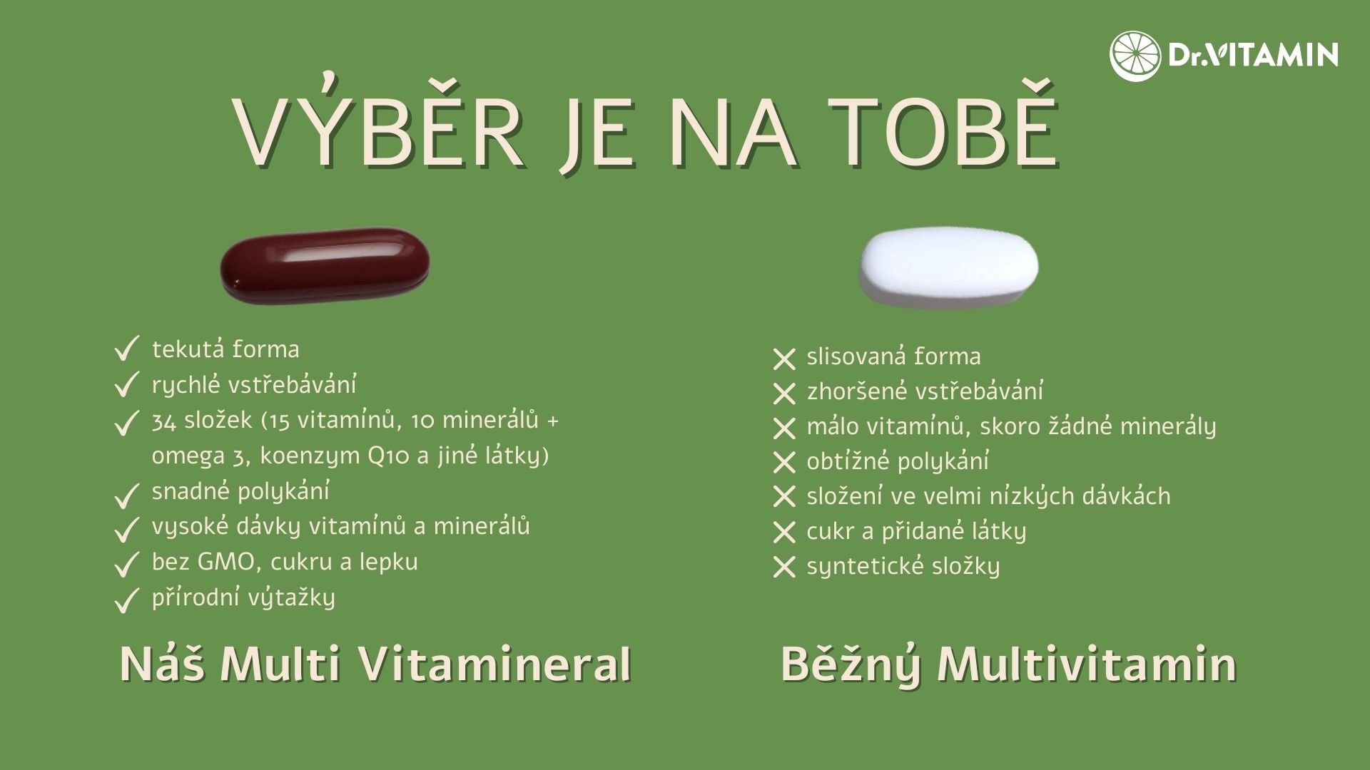 Gelový Multi Vitamineral vs klasický multivitamin - jaký je mezi nimi rozdíl a který zvolit