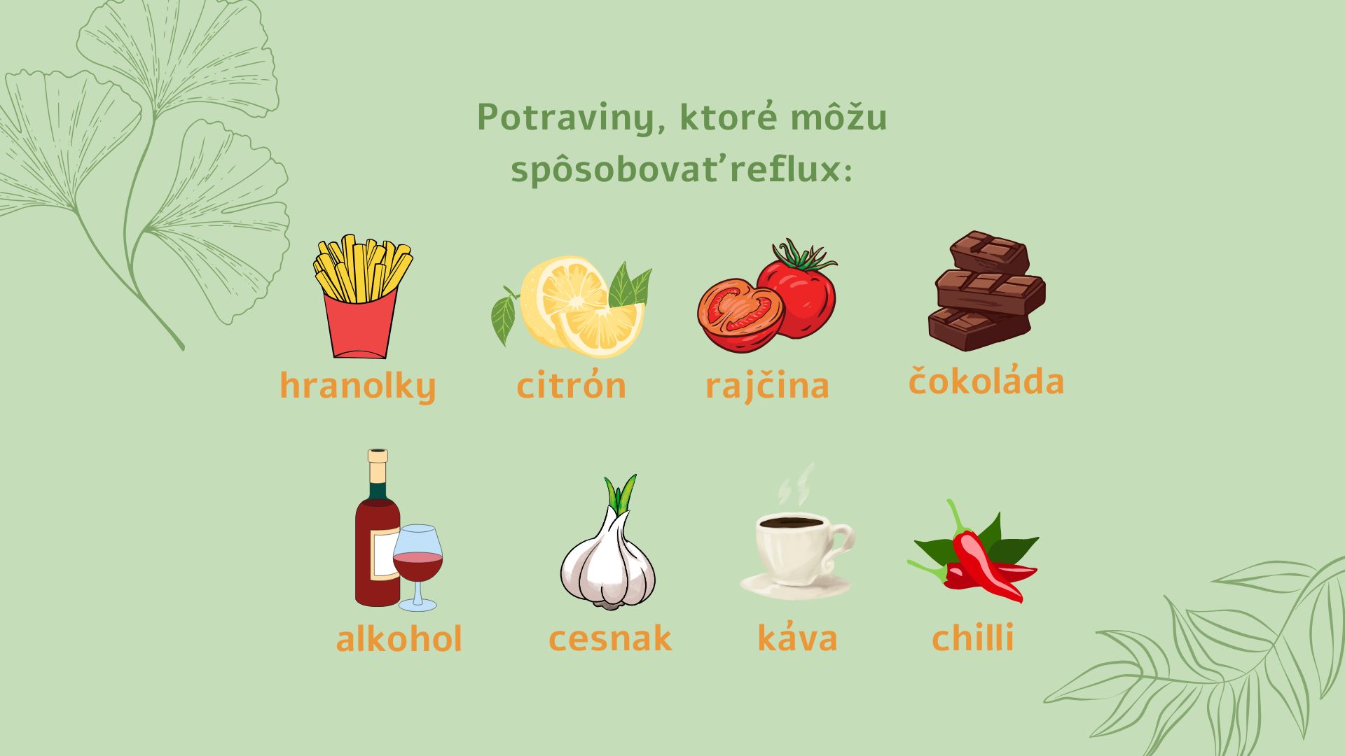 Potraviny_spôsobujúce_reflux_SK