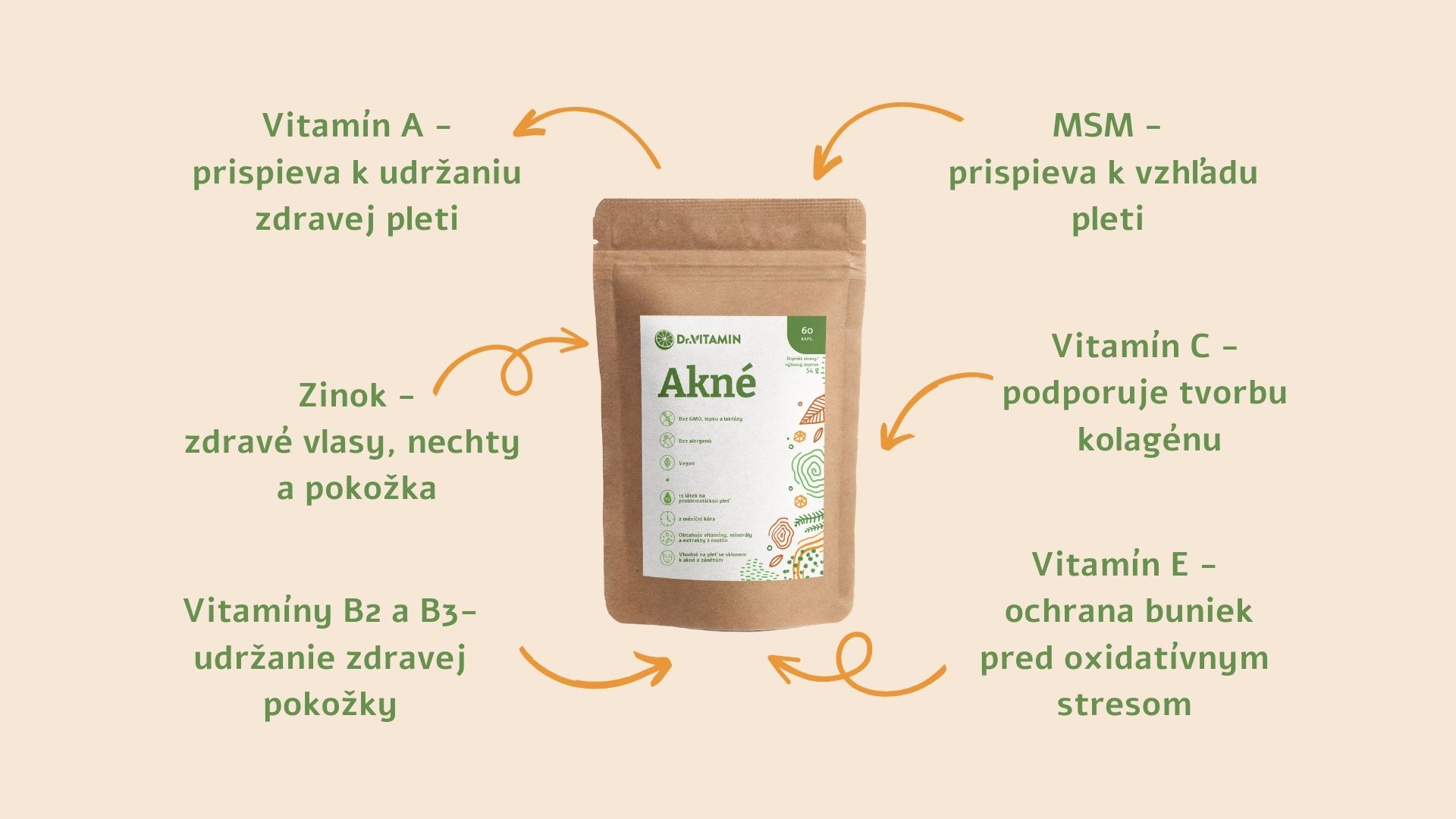 výhody_produktu_Akné