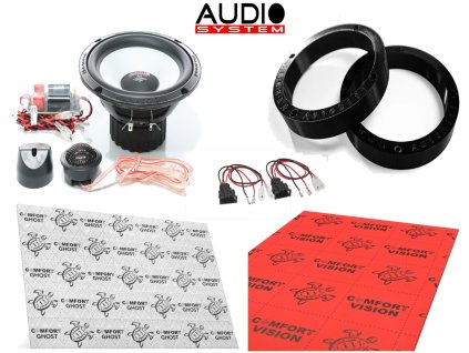 Škoda Elroq set Audio System M