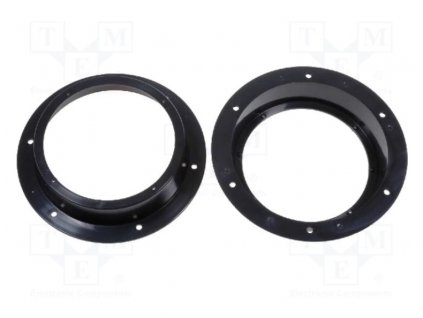 RAM 20.505 K